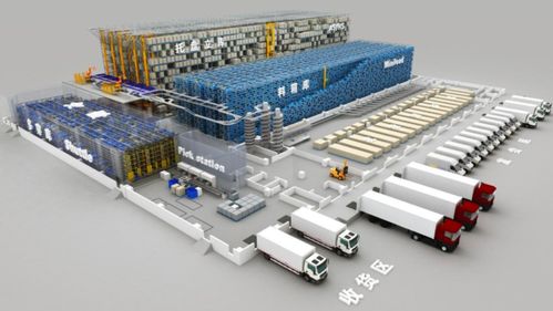 蘭劍智能 緊抓疫情催化機遇，以物聯網設備銷售撬動物流裝備新藍海